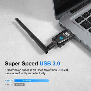 USB Wifi Adapter 1200Mbps Techkey Wireless Network Adapter USB 3.0 Wifi Dongle 802.11 ac with Dual Band 2.42GHz/300Mbps/5.8GHz/866Mbps 5dBi High Gain Antenna for Desktop Laptop Windows XP/7-10/ Mac OS