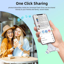 Load image into Gallery viewer, MFi Certified USB 3.0 Flash Drive 128GB for iPhone, 3in1 External Memory Photo Keeper Storage Stick for Picture/Video/Data Saver/Backup, High Speed Thumb/Jump/Hard Drives for iPhone/iPad/Android/PC-B0DL5VCVCG