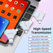 Load image into Gallery viewer, MFi Certified USB 3.0 Flash Drive 128GB for iPhone, 3in1 External Memory Photo Keeper Storage Stick for Picture/Video/Data Saver/Backup, High Speed Thumb/Jump/Hard Drives for iPhone/iPad/Android/PC-B0DL5VCVCG