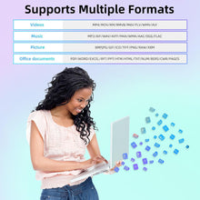 Load image into Gallery viewer, MFi Certified USB 3.0 Flash Drive 128GB for iPhone, 3in1 External Memory Photo Keeper Storage Stick for Picture/Video/Data Saver/Backup, High Speed Thumb/Jump/Hard Drives for iPhone/iPad/Android/PC-B0DL5VCVCG