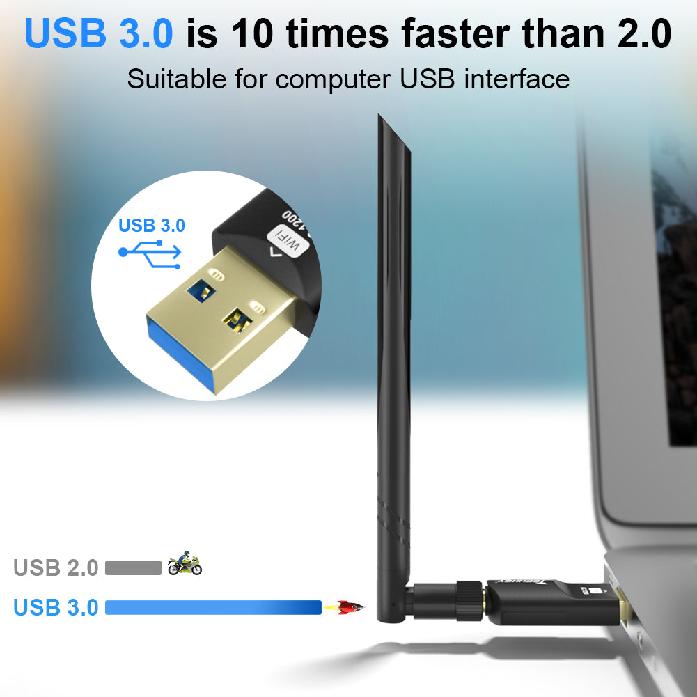 Adaptador inalámbrico USB WiFi para PC – Techkey 1200Mbps doble banda  2.4GHz/300Mbps 5GHz/867Mbps alta ganancia Dual 5dBi antenas red WiFi USB  3.0